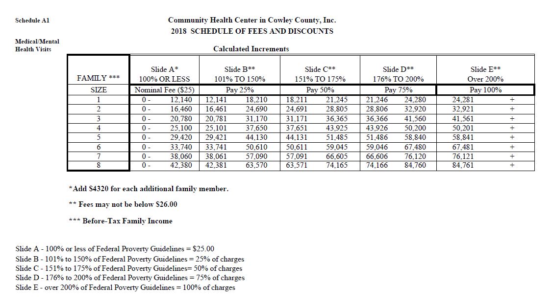 Sliding Discount Fee Schedule for Center 2017