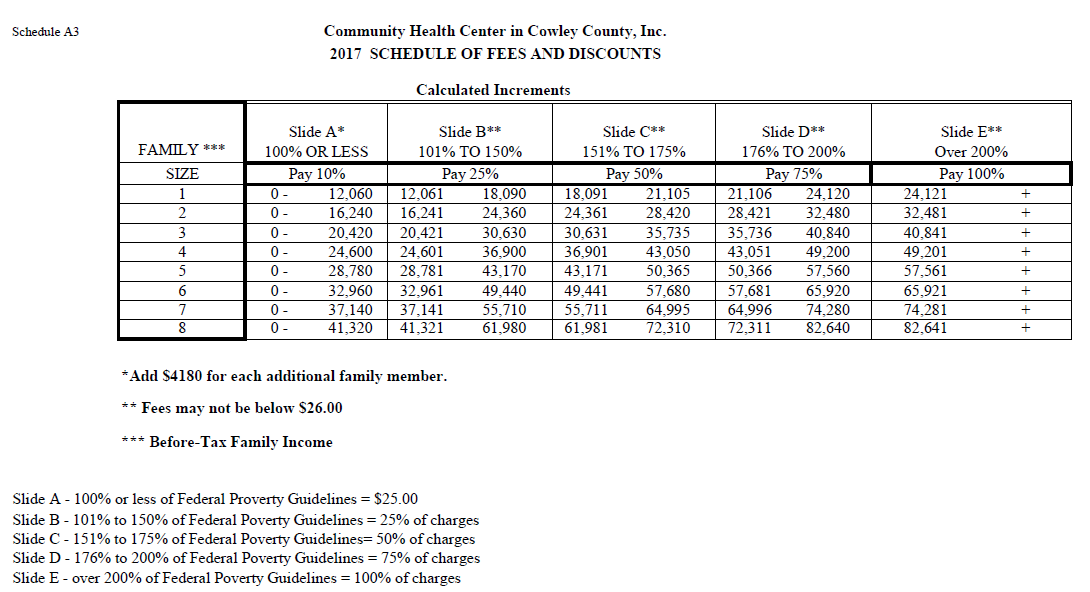 Sliding Fee 2018 | Cowley Health Center