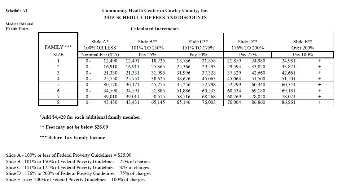 Fee Discount - Cowley Health Center