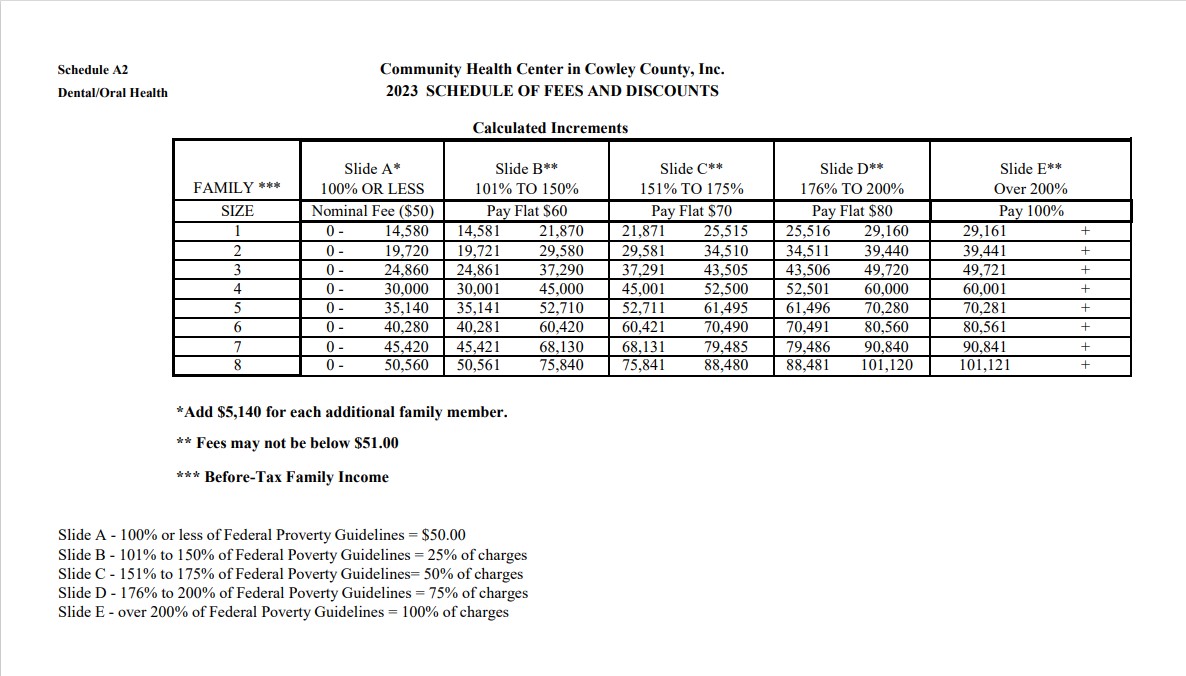 2023-Schedule-of-Fees-and-Discounts-A2-Dental-Visits-1